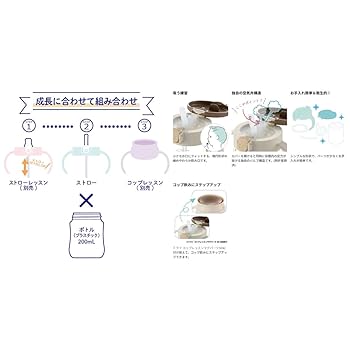よっちゃんページ Amazon.co.jp: [名入れ付き][ベビー用品]トライ ストローマグSD